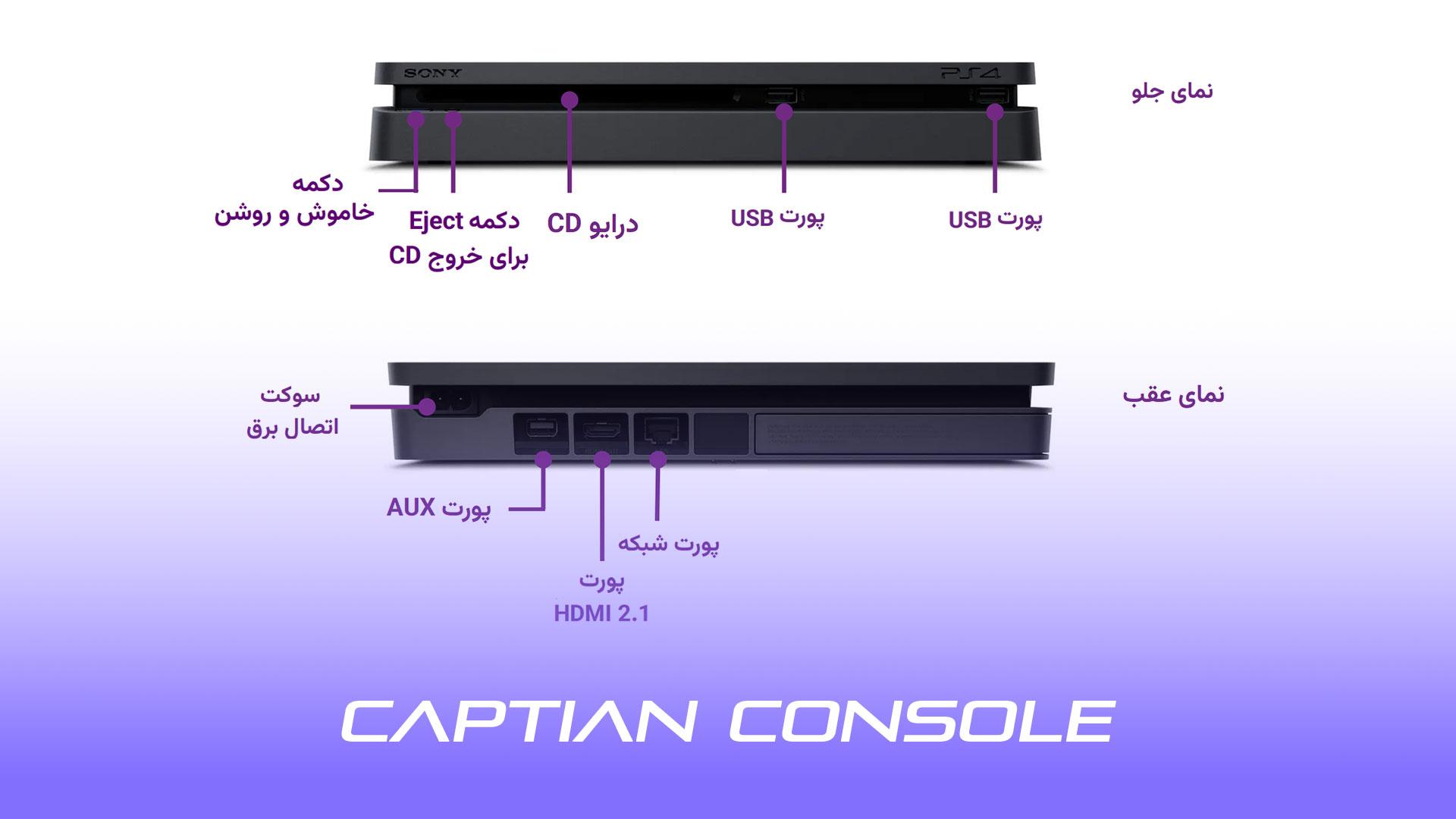 تصویر جانمایی پورت‌ها و دکمه‌های روی کنسول PlayStation 4 Slim