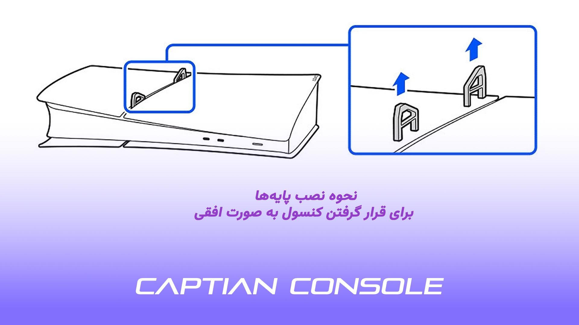 تصویر نحوه نصب پایه‌ها برای قرار دادن کنسول PlayStation 5 proبه‌صورت افقی