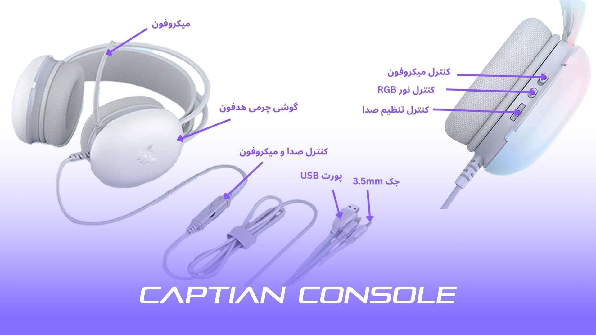 تصویری از اجزای هدست گیمینگ اونیکوما مدل X25 RGB